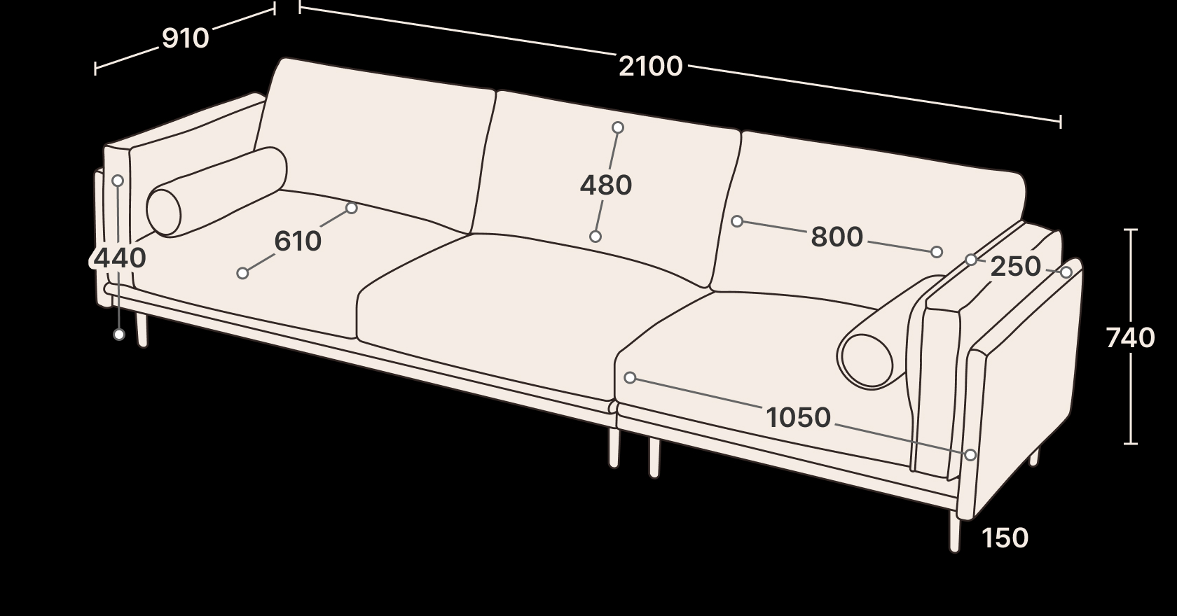 Podium 스윙형 상세