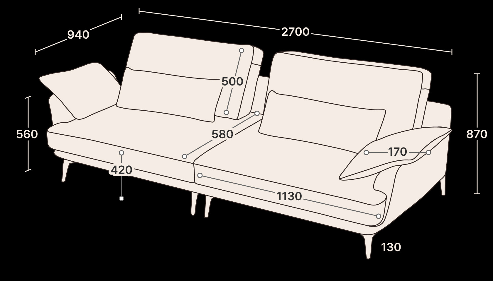 Podium 스윙형 상세
